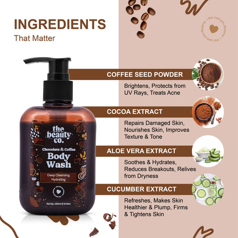 the beauty co Choco Coffee Winter Routine | 2 and Strawberry Coffee Body Scrub